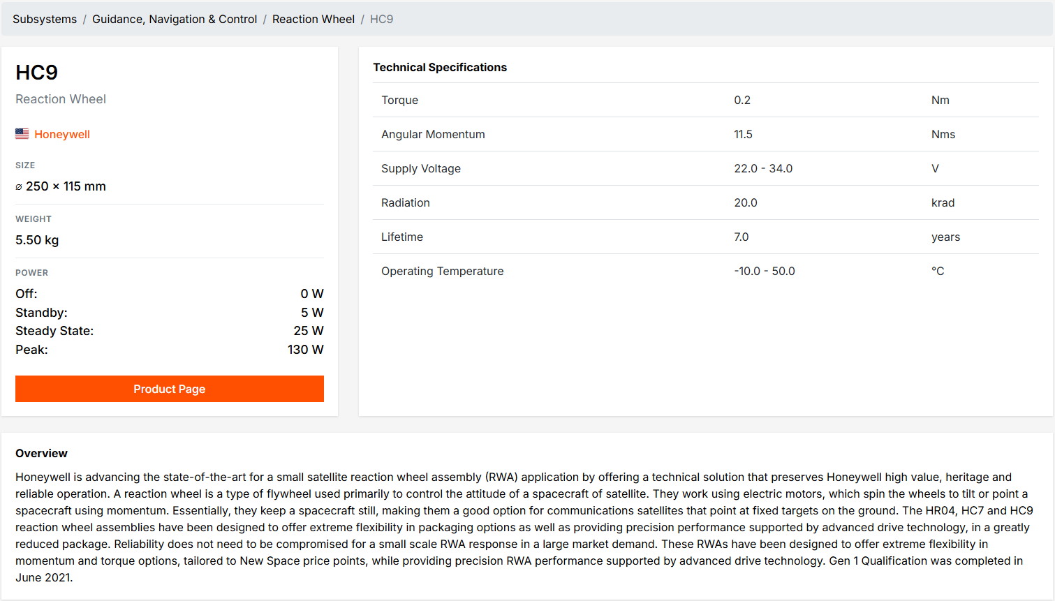 Component database visualization